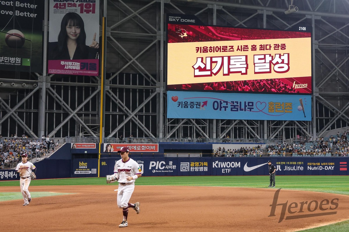 고척돔이 들썩…1위 상대로 완승, 구단 역대 한 시즌 최다 관중 신기록까지