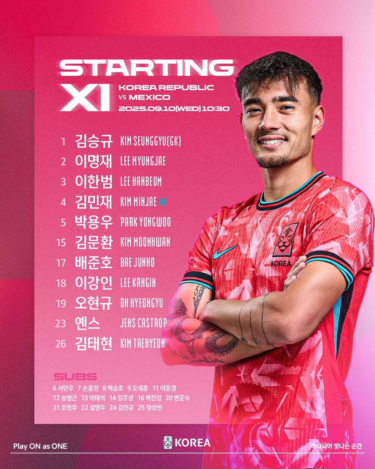 확 달라진 라인업! 멕시코전 나서는 홍명보호, 손흥민 대신 오현규·카스트로프 첫 A매치 선발