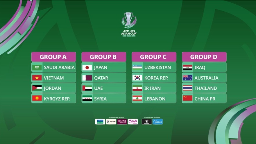 이민성호, 우즈벡·이란·레바논과 U-23 아시안컵 한조… 2026년 1월 개최