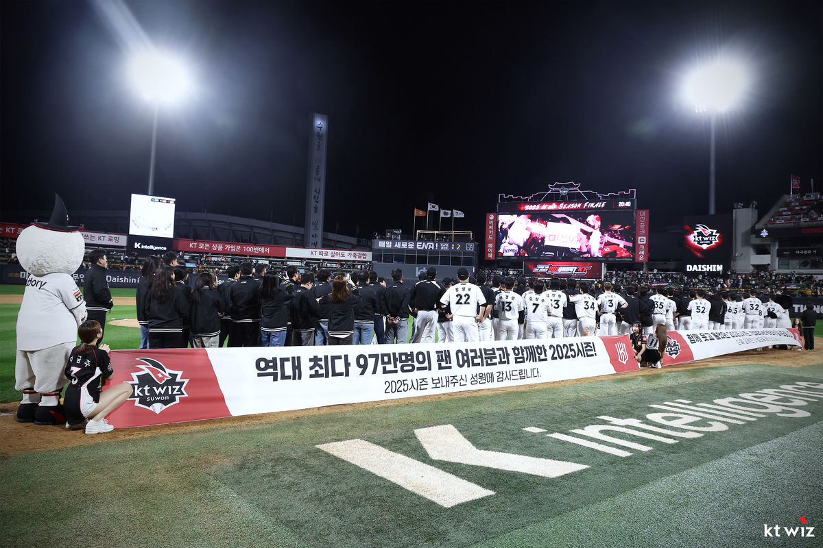 QS 1위+5할 승률에도… ‘가을야구 탈락’ KT, 살얼음판 순위싸움에 눈물