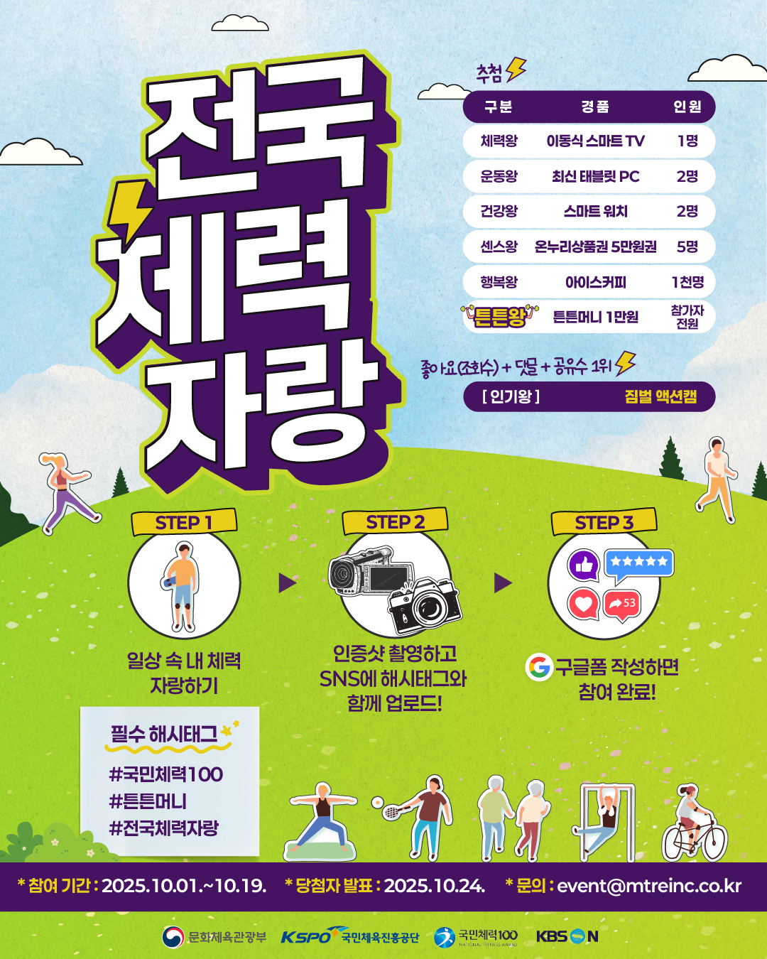 KBO, 2025 Next-Level Training Camp 권역별 개최