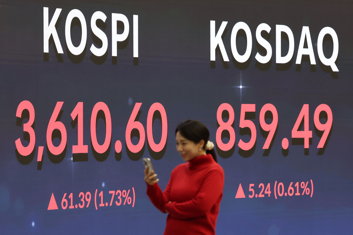 [주간증시전망] 3600 뚫은 코스피, 흐름 이어갈까…삼전 실적·CPI 발표 주목