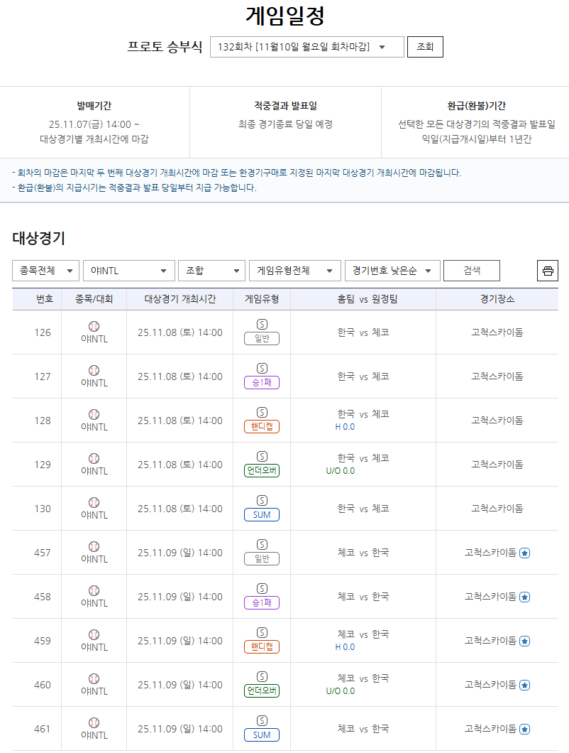 K-베이스볼 시리즈 한국-체코전 경기 대상  프로토 승부식 132회차, 게임 발매 개시