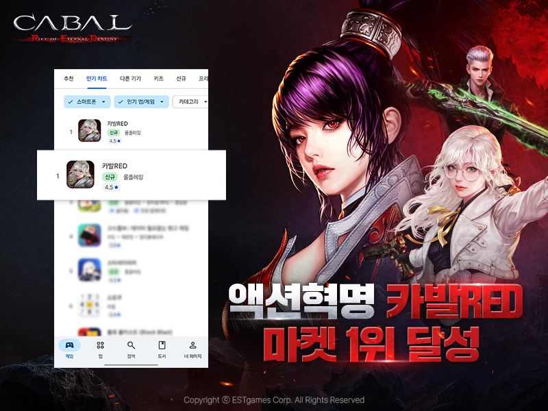 신작 MMORPG ‘카발RED’, 정식 출시 하루만에 ‘마켓 1위’