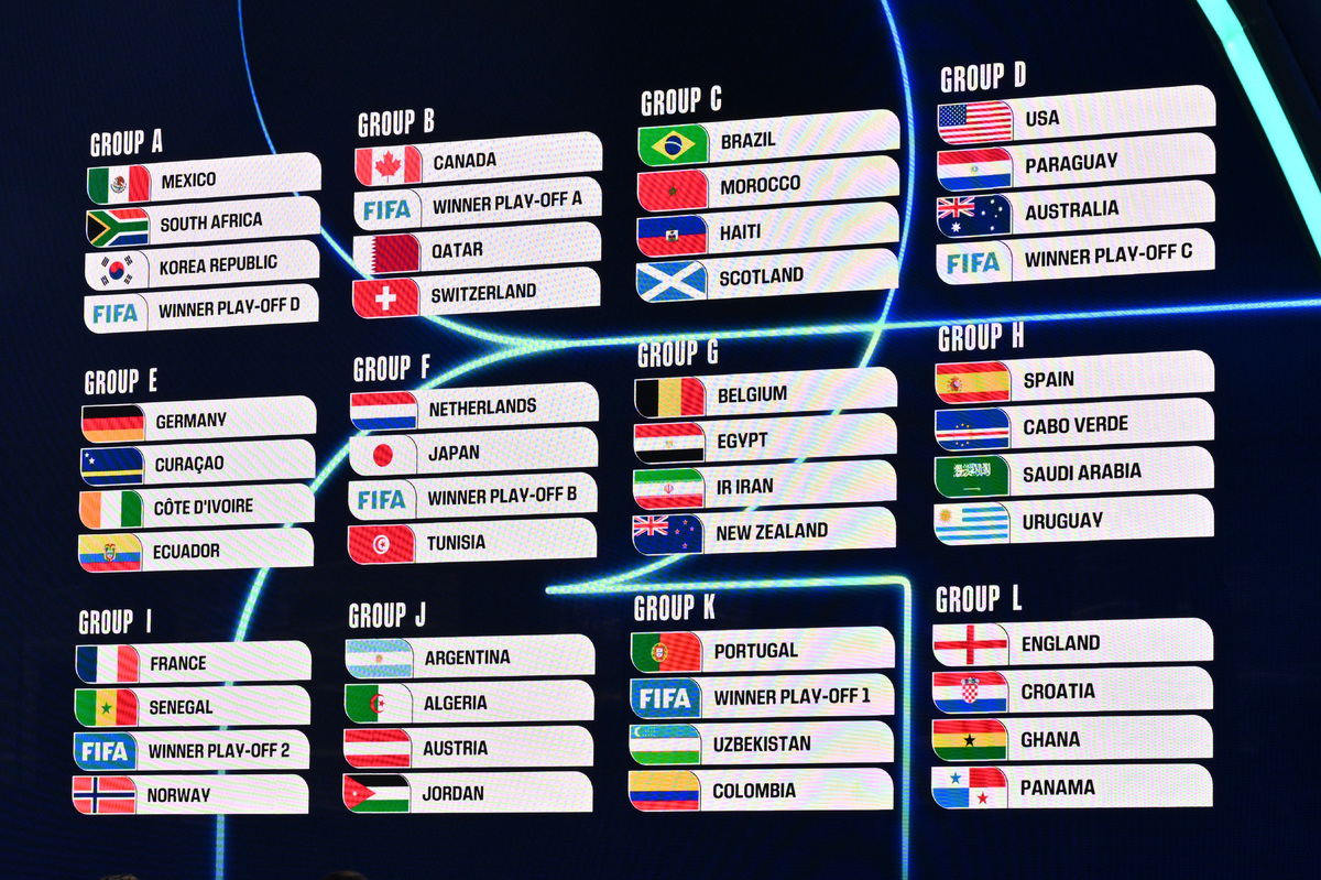 [SW포커스] 홍명보호, 무난한 조 편성? 유럽 톱랭커 피했지만… 변수는 덴마크