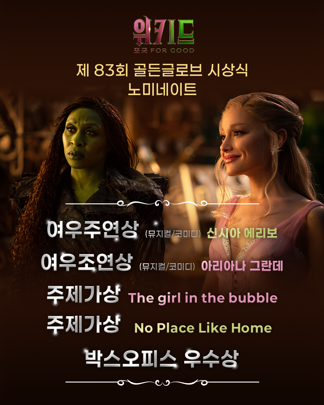 ‘위키드: 포 굿’ 제83회 골든글로브 시상식 4개 부문 노미네이트