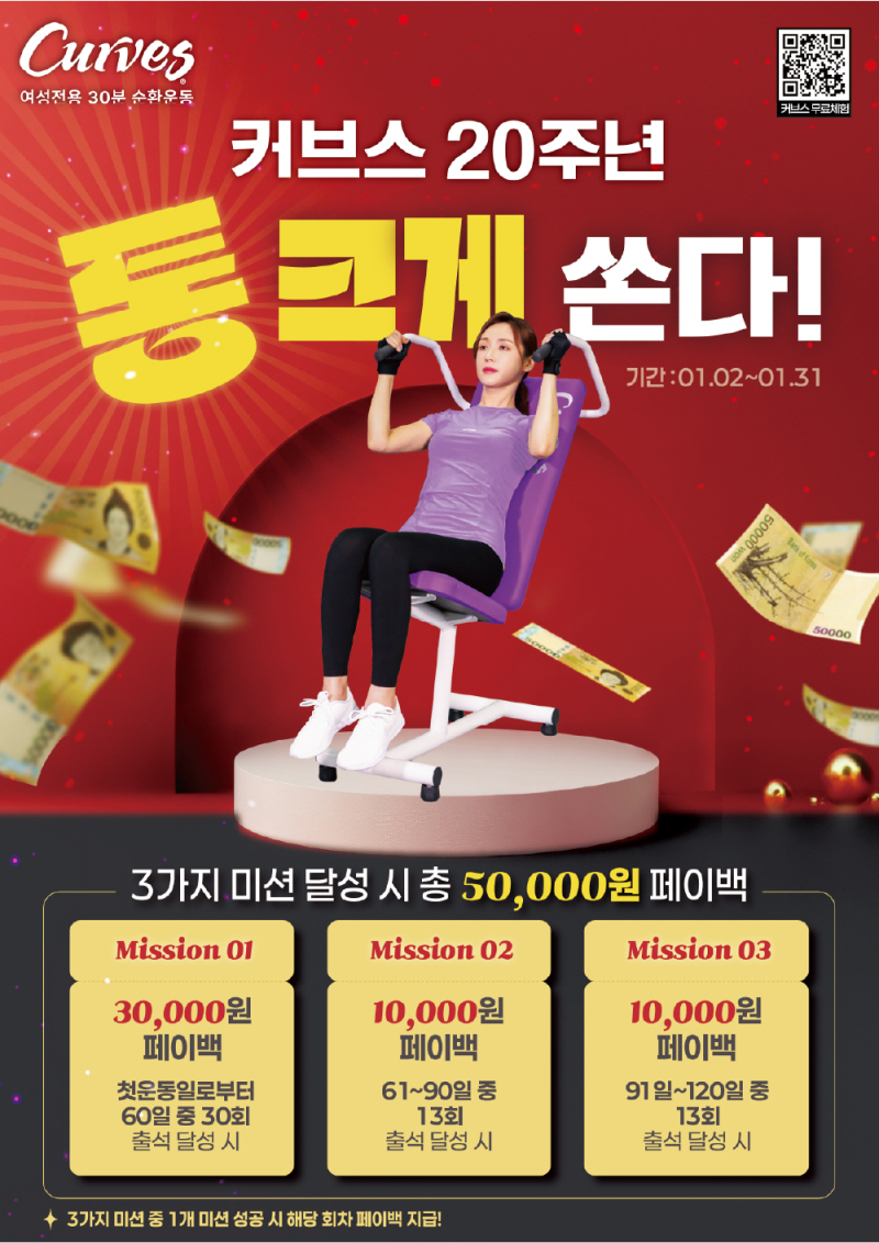 창립 20주년 커브스, 새해 페이백 프로모션 전개…최대 5만원 페이백 행사 진행
