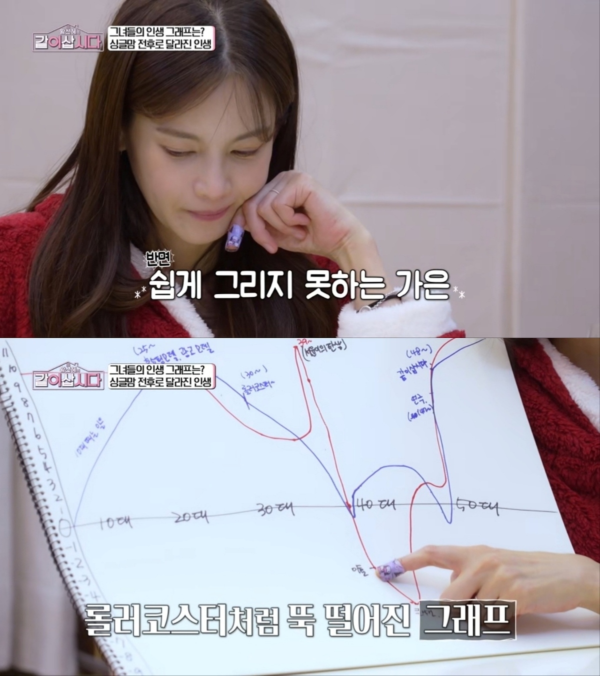 정가은, 132억 편취 전남편 고소…“인생 훅 떨어졌다”