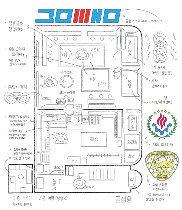 로얄앤코, 사사사와 ‘2025 올해의 사우나’ 어워드… 사우나 문화 확산·기록 나선다