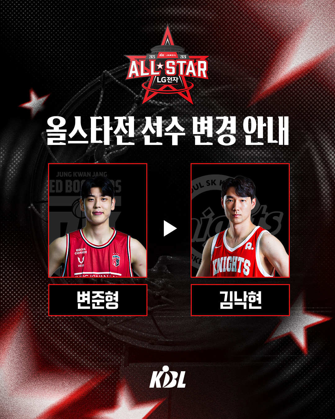 ‘부상’ 정관장 변준형, 올스타전 불참… SK 김낙현 대체선발