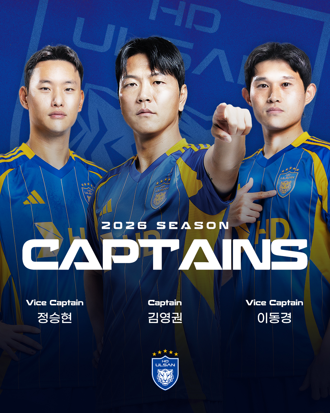 김영권, 2년 연속 울산 주장 완장… 부주장에 정승현·이동경 합류