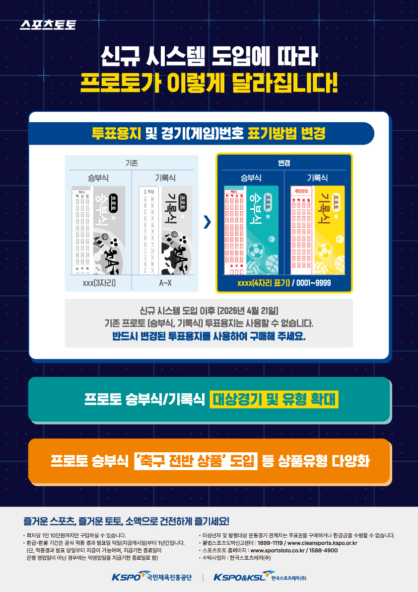 '시스템 개편 완료' 스포츠토토, 21일 오후 2시부터 전 상품 구매 가능... - 뉴스 썸네일 이미지