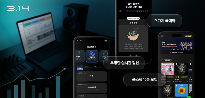 ㈜삼쩜일사, 디지털 음원 유통 시장서 '풀스택' 모델로 사업 확장 - 뉴스 썸네일 이미지